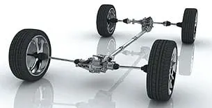haldex