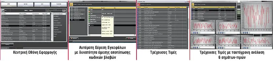 Δείγματα οθονών