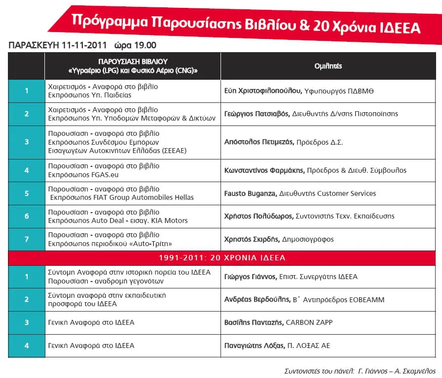 Πρόγραμμα Παρουσίασης Βιβλίου & 20 Χρόνια ΙΔΕΕΑ