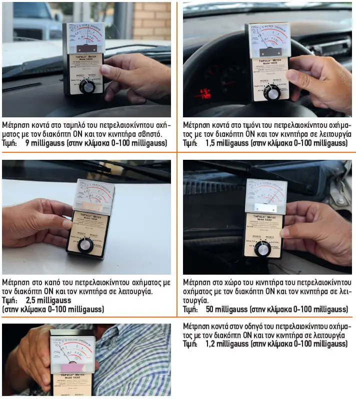 Οι μετρήσεις στο πετρελαιοκίνητο όχημα