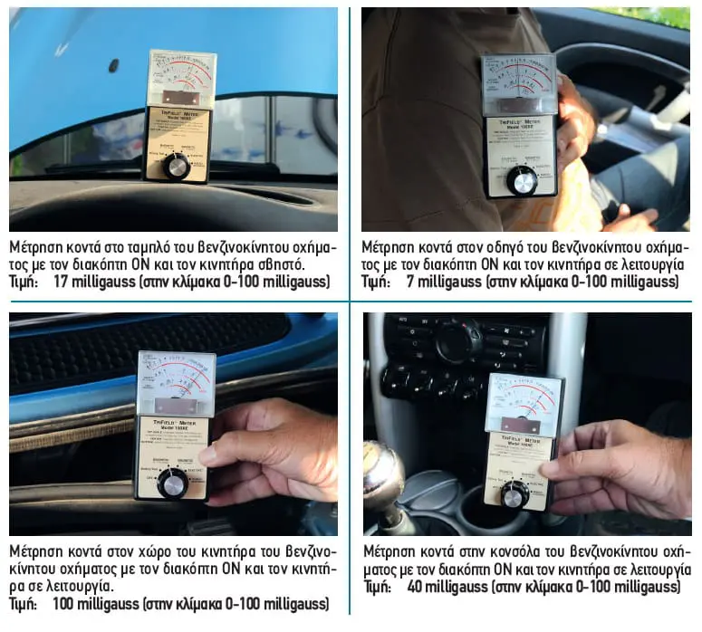 Οι μετρήσεις στο βενζινοκίνητο όχημα
