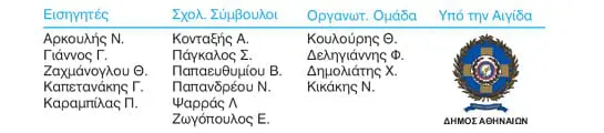 Το Δημόσιο εκπαιδεύει το Δημόσιο
