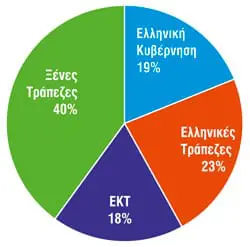 ΔΙΑΓΡΑΜΜΑ