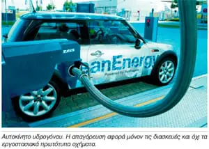 ΑΥΤΟΚΙΝΗΤΟ ΥΔΡΟΓΟΝΟΥ