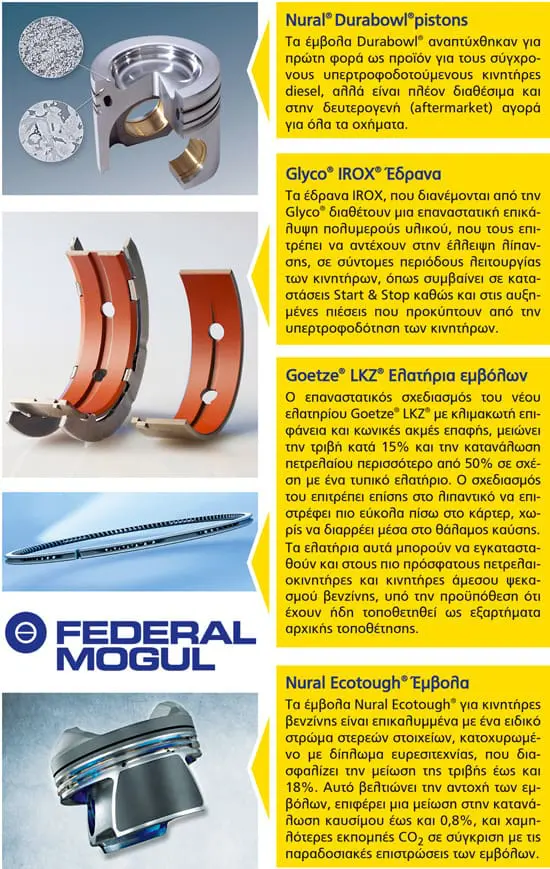 Federal Mogul