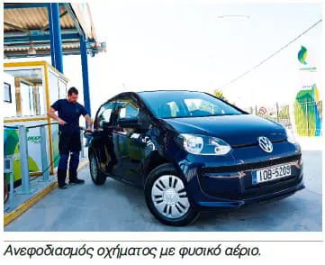 Ανεφοδιασμός οχήματος με φυσικό αέριο.
