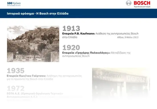 Η ΙΣΤΟΡΙΑ ΤΗΣ BOSCH