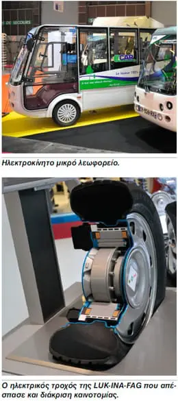 OI ΕΞΕΛΙΞΕΙΣ ΣΤΗΝ ΑΥΤΟ-ΚΙΝΗΣΗ