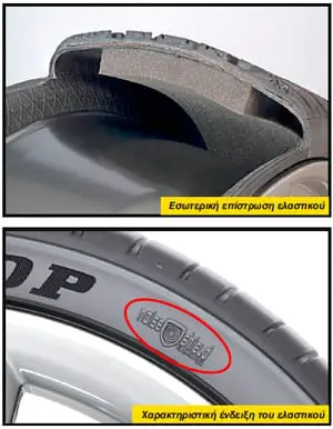 dunlop-photos