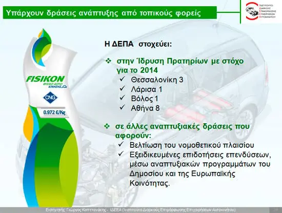 fisikon