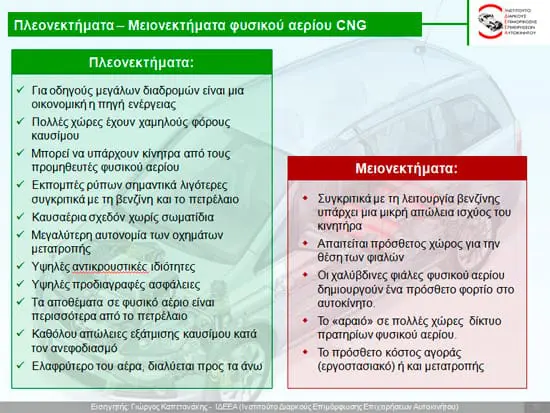 ΠΛΕΟΝΕΚΤΗΜΑΤΑ ΚΑΙ ΜΕΙΟΝΕΚΤΗΜΑΤΑ ΤΟΥ ΦΥΣΙΚΟΥ ΑΕΡΙΟΥ