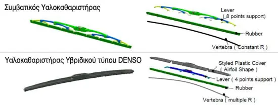 DENSO-Hybrid-Wiper-img-02
