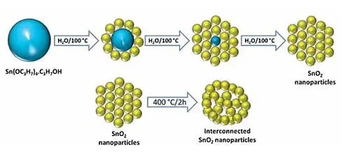 nano-img-01