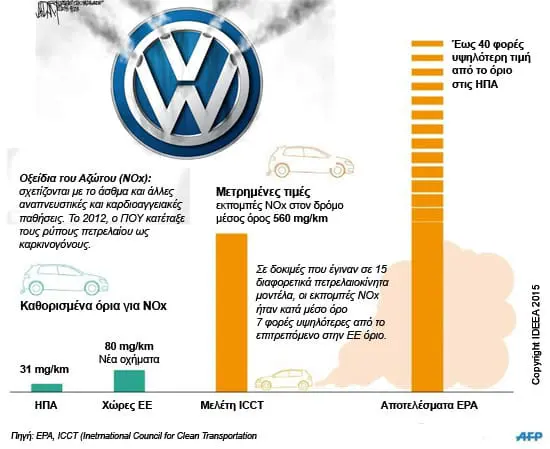 VW-group2a