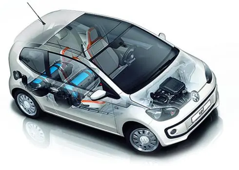 depa-cng-img-vw
