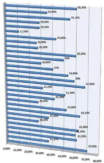 stats-ideea-img-01
