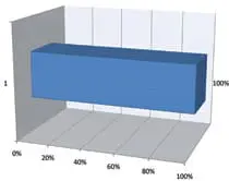 stats-ideea-img-04