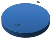 stats-ideea-img-08