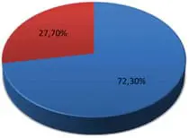 stats-to-synergeio-img-01