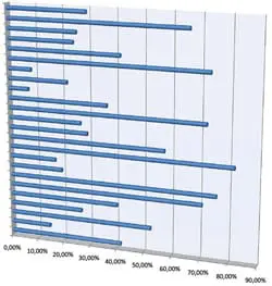 stats-to-synergeio-img-02-250