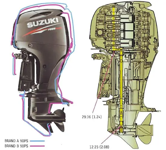 suzuki-green-technologies-img-03-leanburn