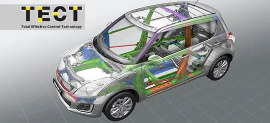 suzuki-green-technologies-img-04-tect