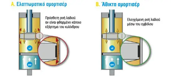 absarber-img-01 gr-corr