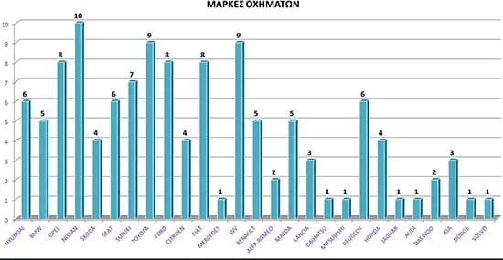perivallon-stats-trikala-01