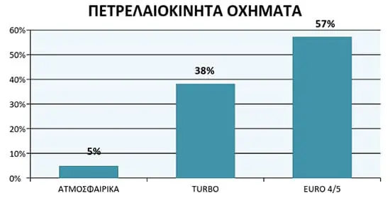 perivallon-stats-trikala-03