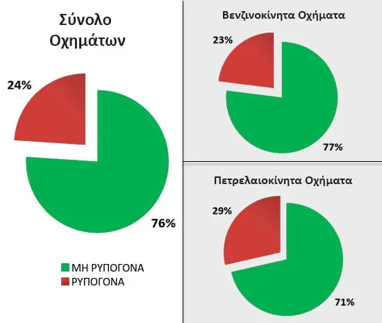 perivallon-stats-trikala-04