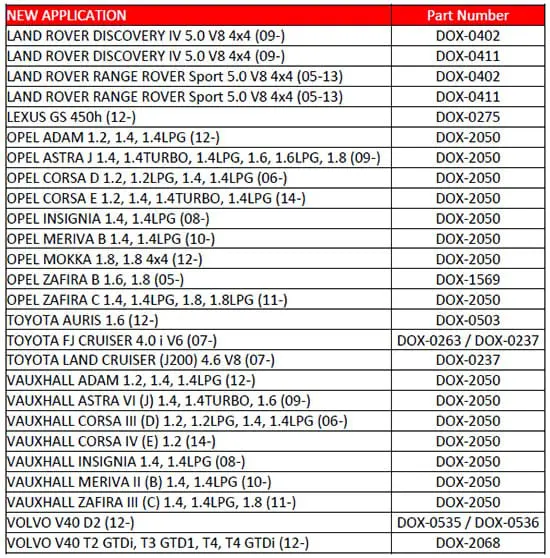 denso-lamda-285-img-02