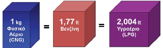 fisikon3