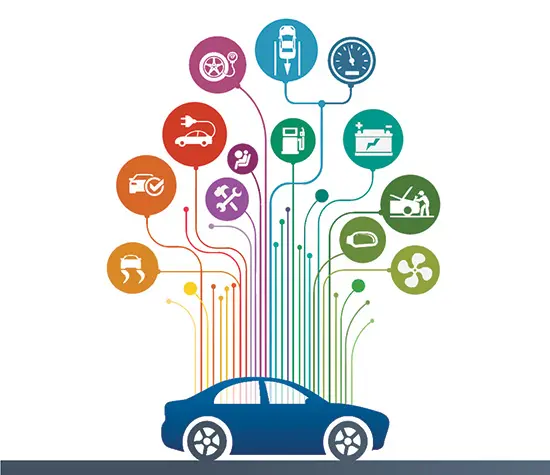 futute jobs 1