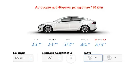tesla 10