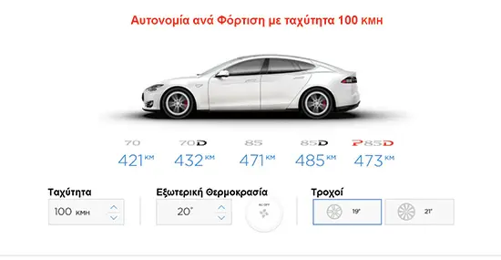 tesla 9