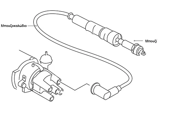 Champion Ignition Wire Set 1a