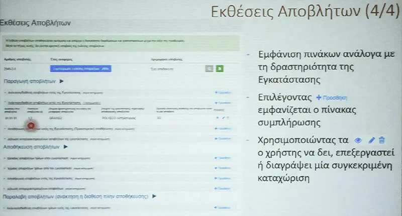 Εκθέσεις Αποβλήτων