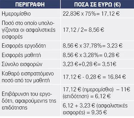mathiteia EPAL img4
