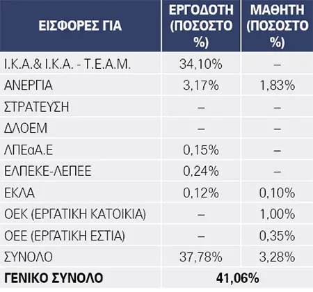 mathiteia EPAL img5