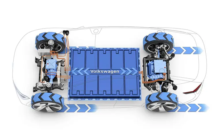 VW I.D. CROZZ