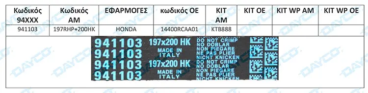 dayco HK