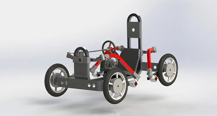 Swincar