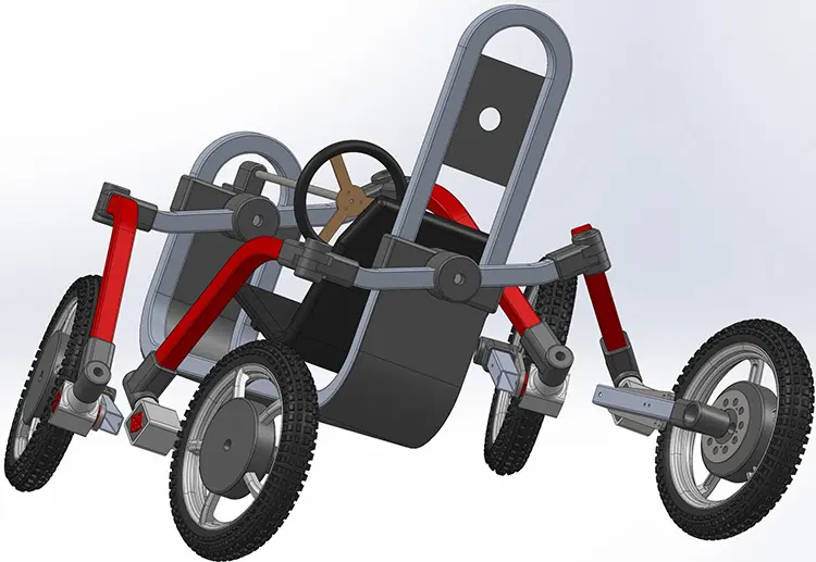 Swincar