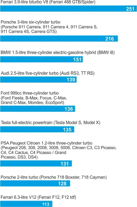statistika1