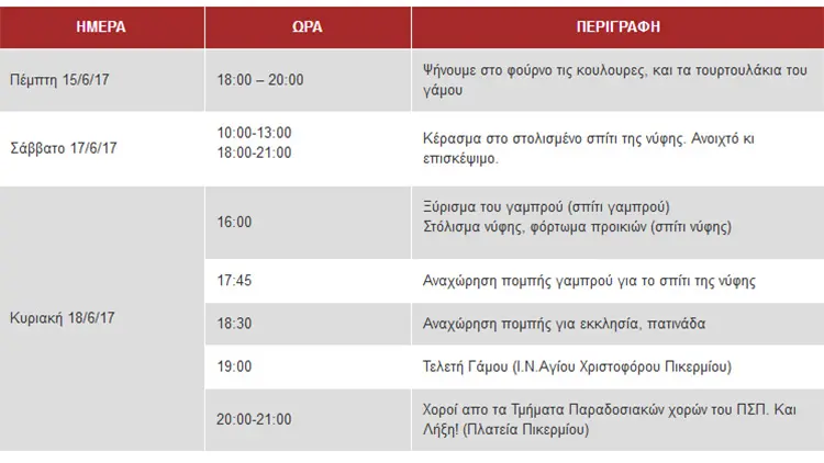 Πρόγραμμα