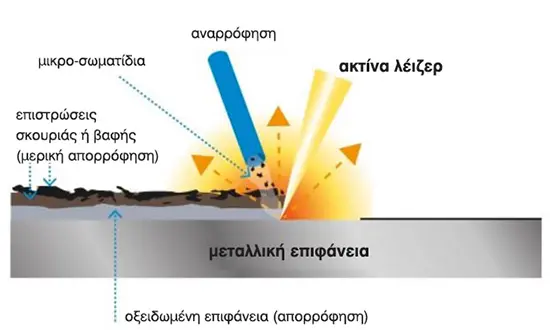 laser-cleaning-05