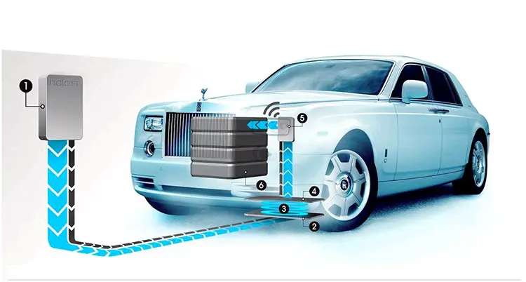 Rolls-Royce