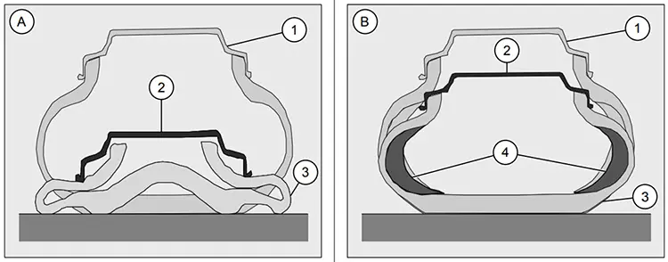 runflat1
