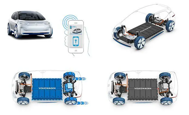 Volkswagen I.D.