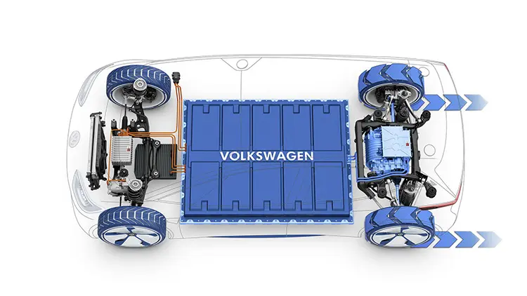 Volkswagen I.D.